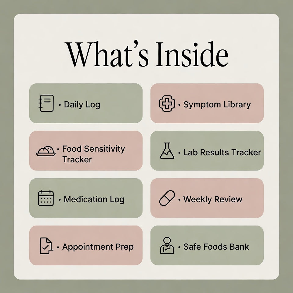 Hashimoto's Thyroid Tracker | Food, Mood & Symptom Journal (Notion Template)