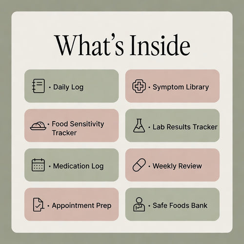 Hashimoto's Thyroid Tracker | Food, Mood & Symptom Journal (Notion Template)